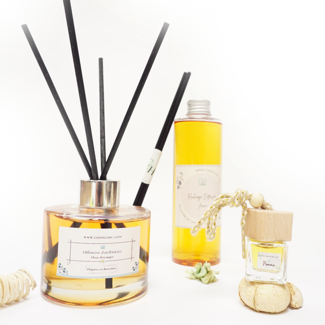 recharge parfums